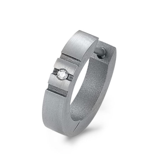 tytan Diament 0.01 ct, w-si